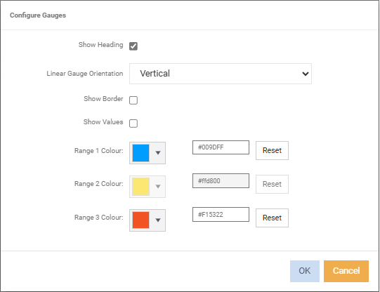 widget configure