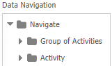 budget locks navigate