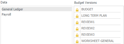 budget versions