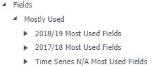 time series n/a most used
